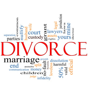 Divorce Word Cloud Concept